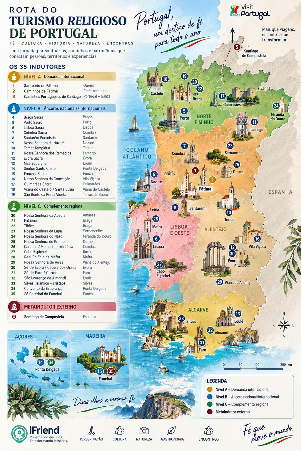 Ilustração do mapa de Portugal com os lugares de fé